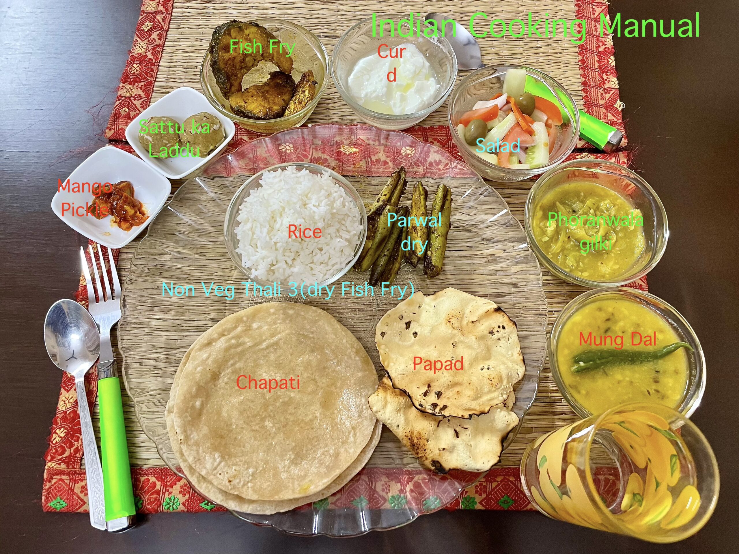 Non vegetarian Thali 3 ( Dry Fish Thali)